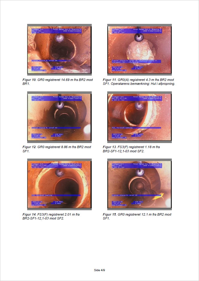 Slutrapport – Fotos